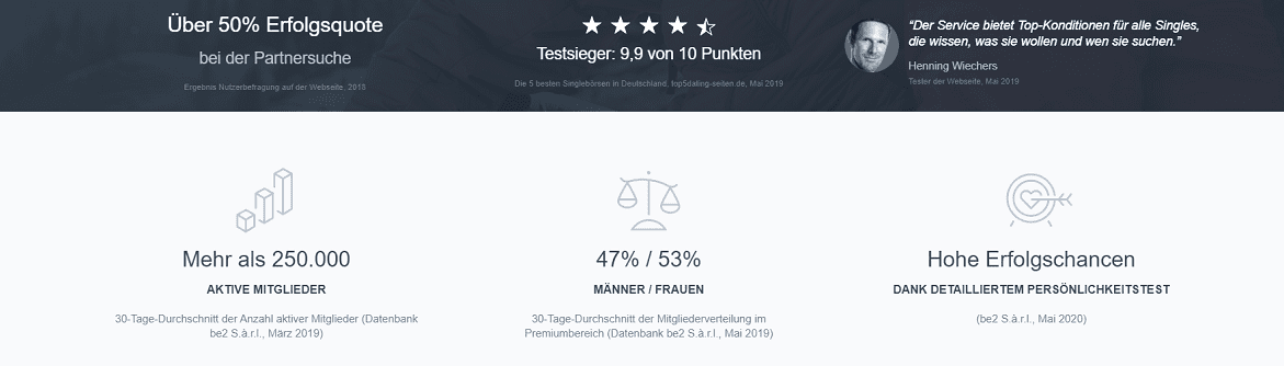 zusammen erfahrungen