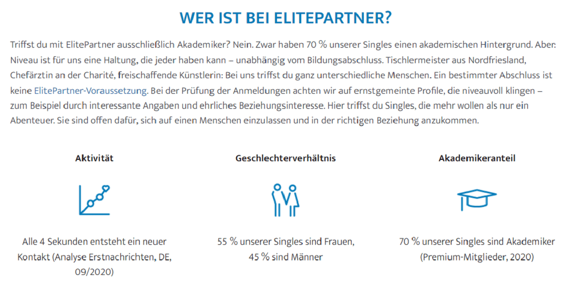 elitepartner kostenlos testen